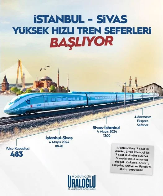 Sivas ile İstanbul Arasında Aktarmasız YHT Ekspres Seferleri Başlıyor