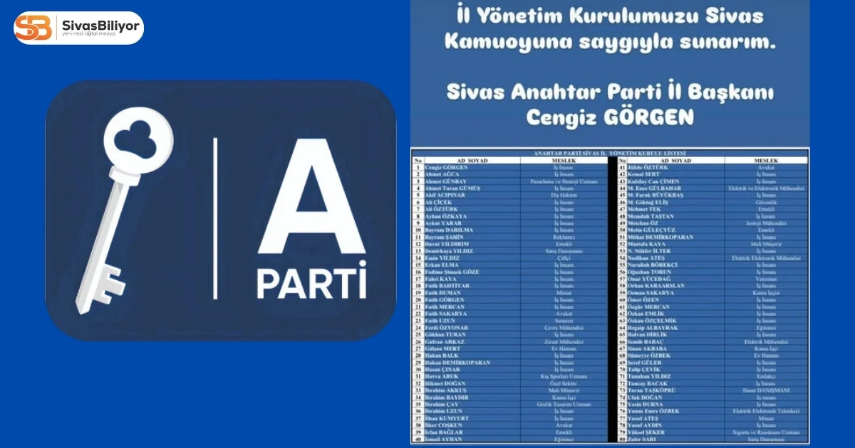 ANAHTAR PARTİSİ SİVAS İL TEŞKİLATI KAMUOYUNA TANITILDI