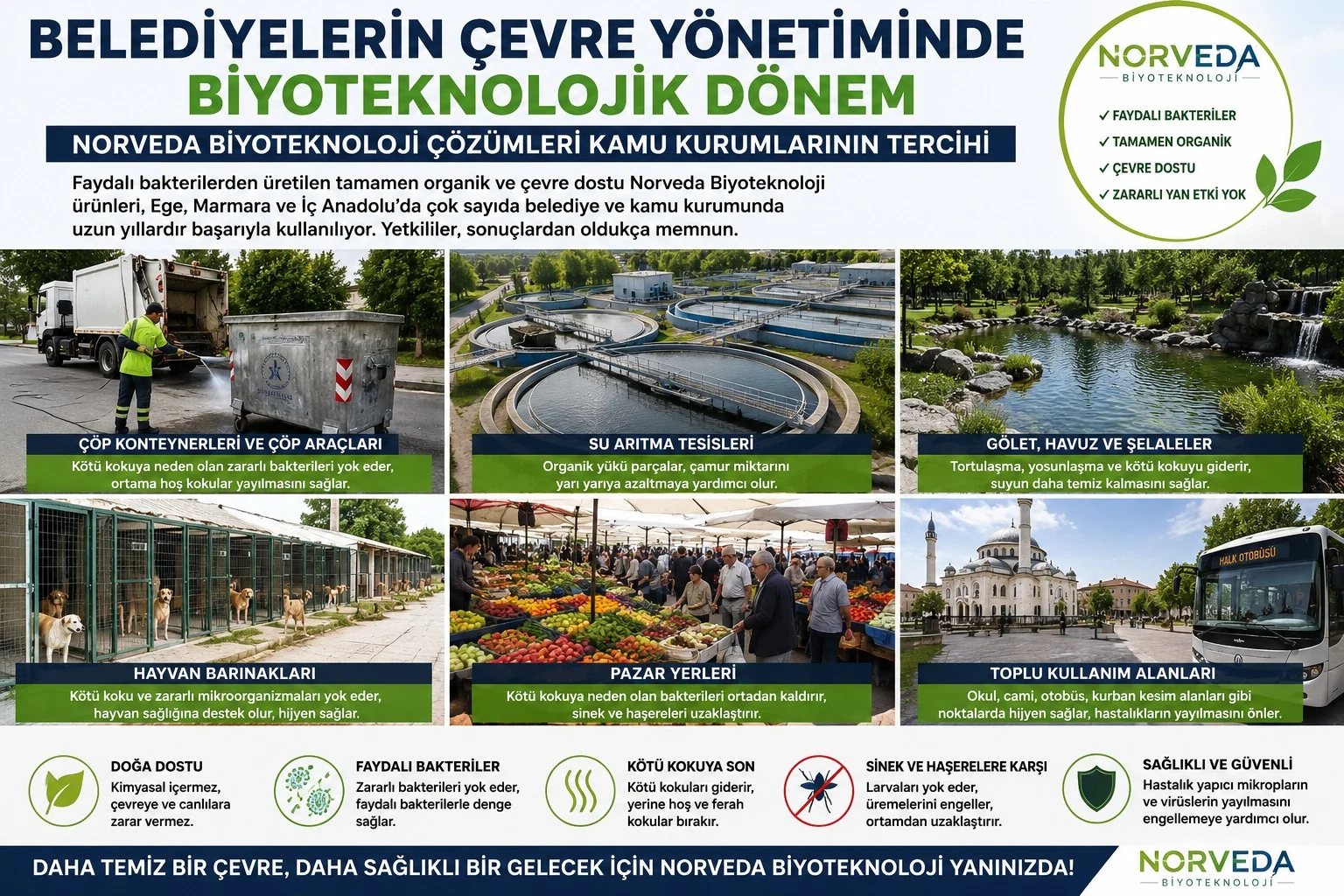 DAHA TEMIZ ŞEHIRLER VE SAĞLIKLI YAŞAM İÇIN BIYOTEKNOLOJIK DÖNÜŞÜM